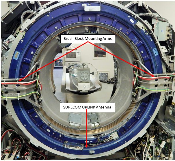 Electrical Engineering: What is difference between slip ring and brush? -  Quora